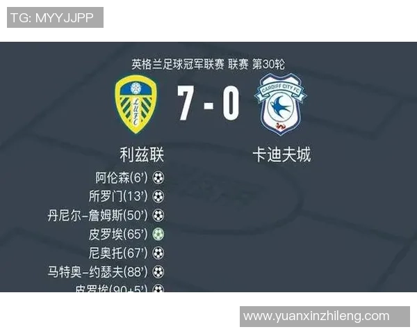 英冠精彩对决利兹联与维拉的巅峰集锦回顾与分析